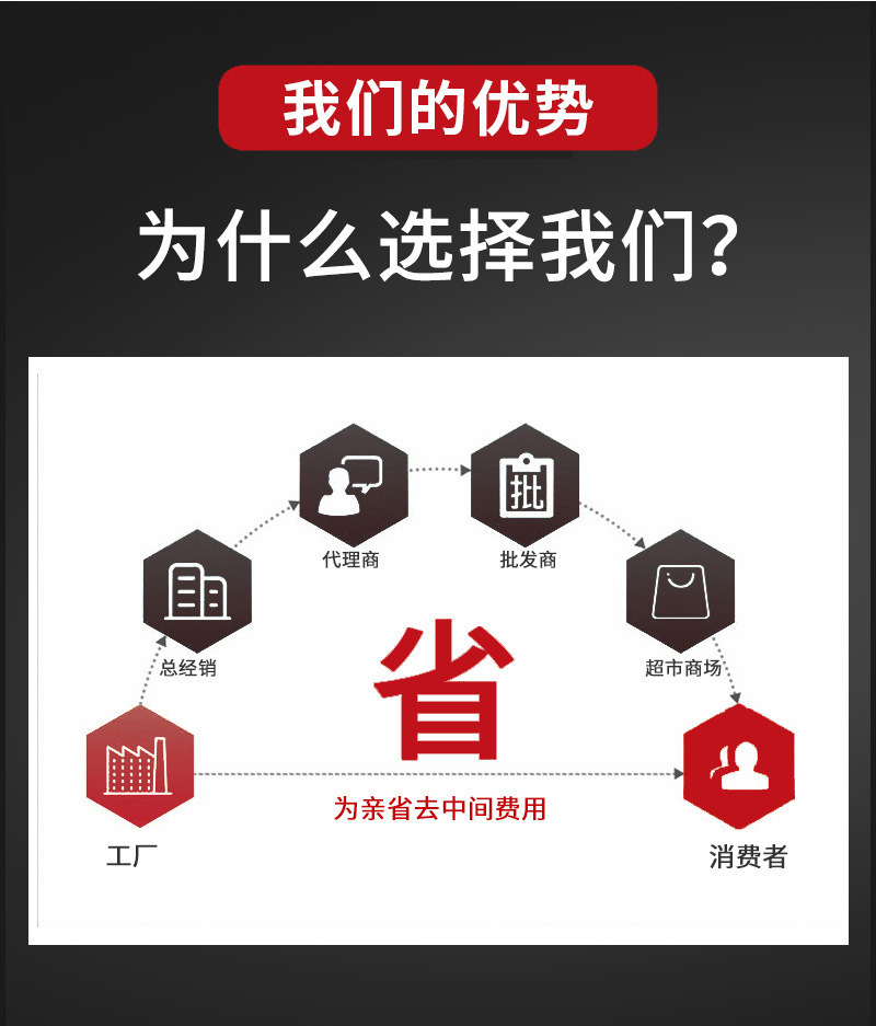 O1CN01iYrFEy1anL1Z4mP6G_!!2212