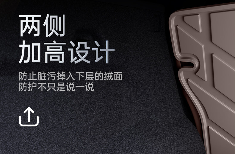 Suitable for the new AITO M9 trunk mat TPE26 model, five or six-seater Huawei car interior modification decorative accessories floor mat
