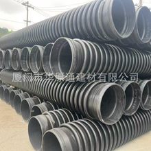 �����S�����aHDPE䓎��������p�ڲ��y��dn300/1000����ϩ���۹�