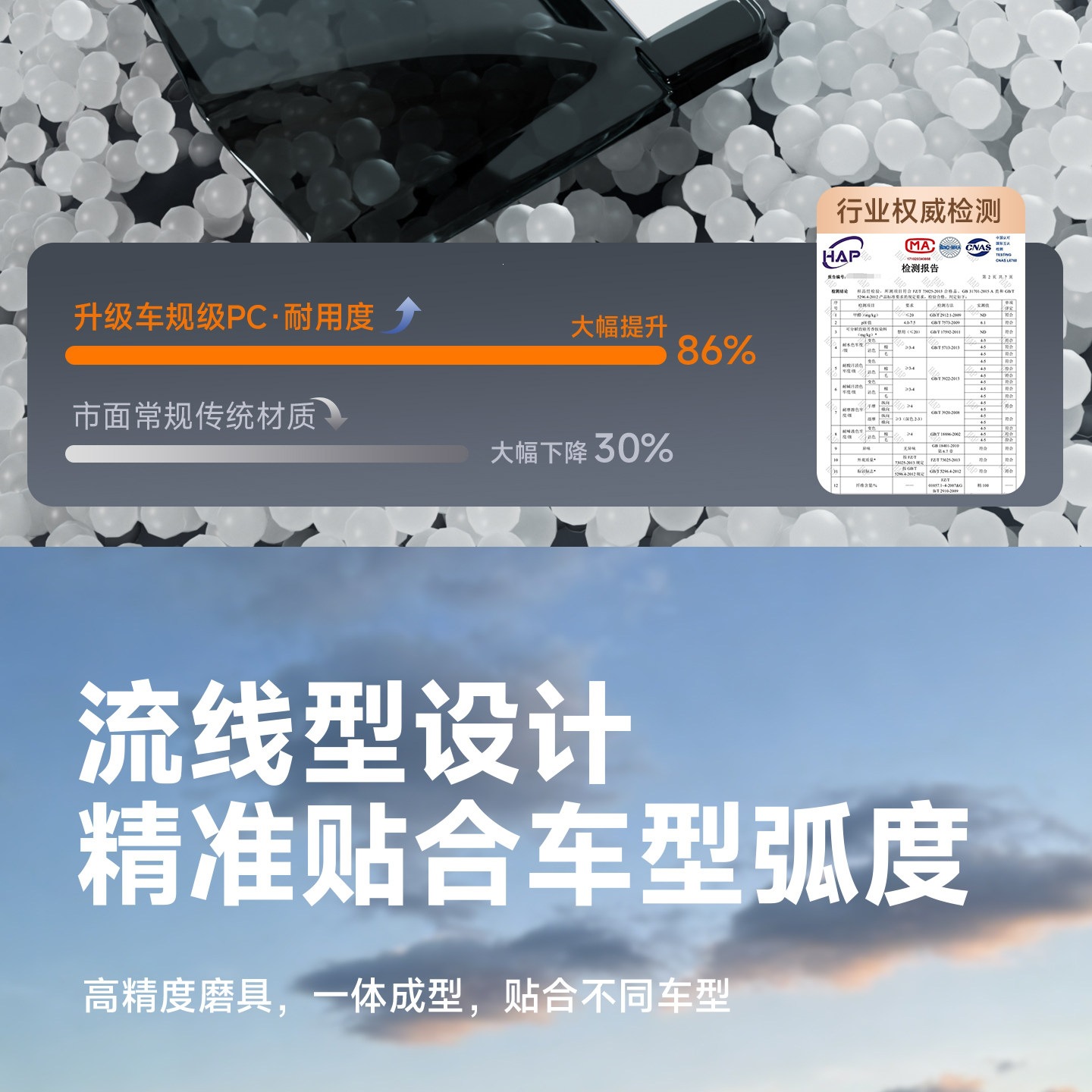 Suitable for Changan CS75PLUS/CS55 Eado X5PLUS/UNIZ/UNIV/UNIK rain and sun visors for car windows
