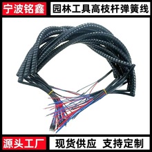 ��ݙC3о���ɾ��oˢ늙C��֧�U�@�ֹ��߸�ݙC��s�Դ�� ���~о