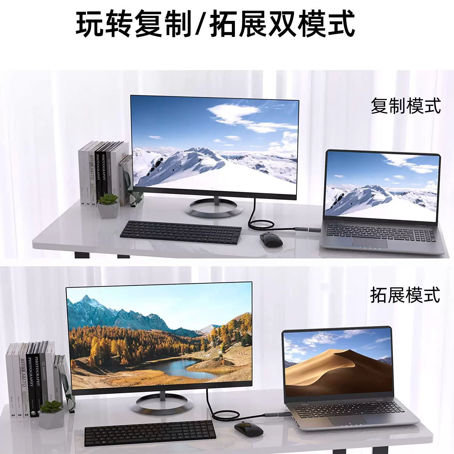 DP к HDMI ротор соединитель Displayport к HDMI HD интерфейс Public 3D конвертация головка 4K