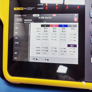 Three-phase energy meter Fluke 1773 FLUKE1 775 437-2 for sale 438-2 lease