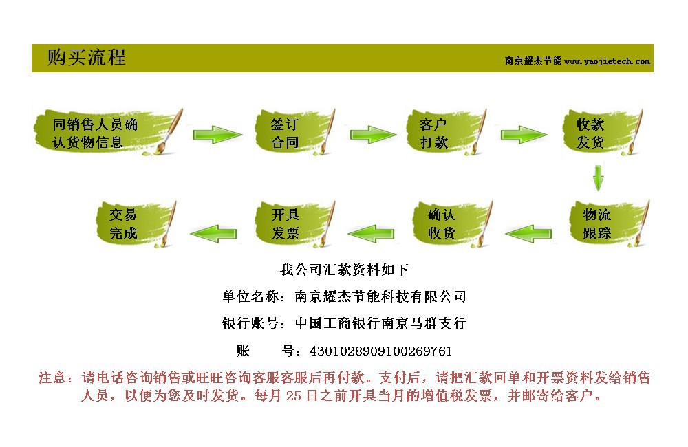 10728287461_505597015