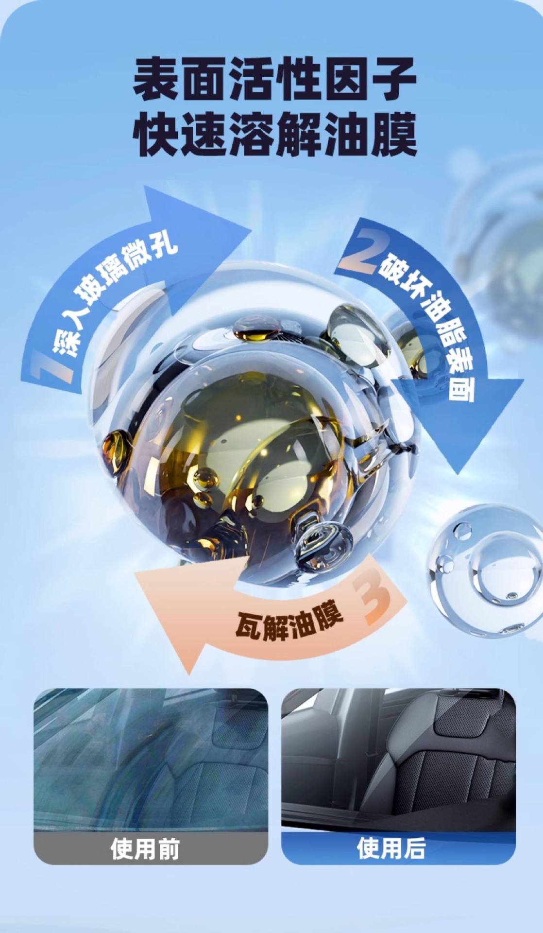 Promoted as a Powerful Car Glass Oil Film Cleaner, Windshield Oil Film Remover, and Car Window Rain Cleaning Agent