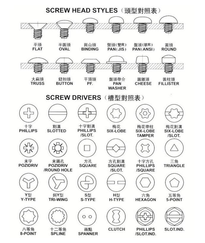 东莞市锦铭五金有限公司