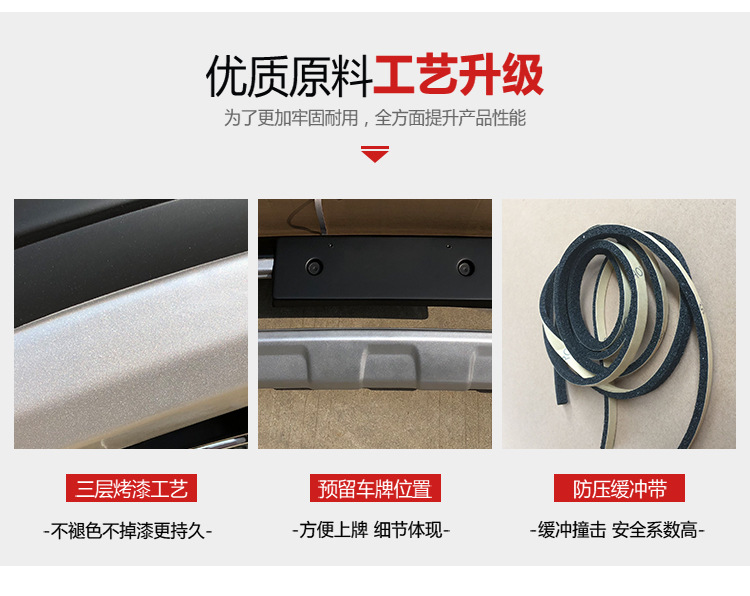 Suitable for 15-18 Beijing Hyundai Tucson Bumper Large Surround Modified Hyundai New Tucson Front and Rear Bumpers