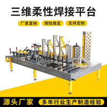 ���S���Ժ���ƽ̨�T�F��׶�λƽ̨��������̨���b�A�ߏS������