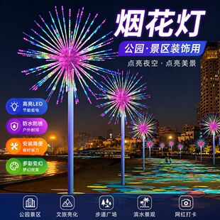 led�ز域�������⹫�@�خa�oԺ�b�ƺ�����՟����}�Q��������
