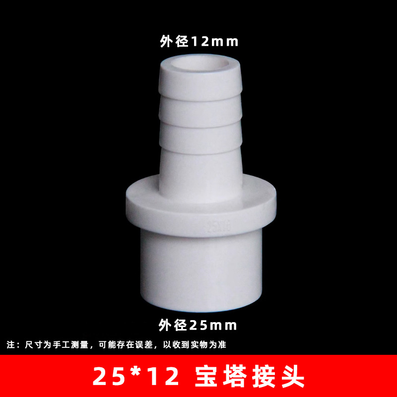 Blanco 25*12 (diámetro exterior del casquillo 25, 2200 piezas/caja)