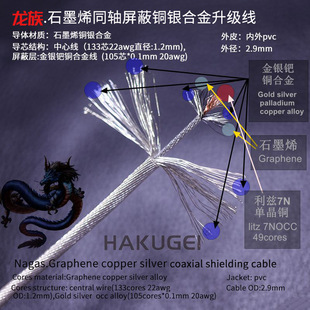 �����l�r��HAKUGEI ����.ʯīϩ�~�y�Ͻ�ͬ�S����