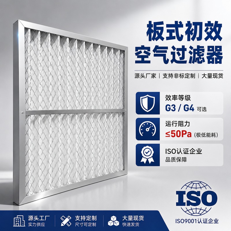 新风系统空气滤网铁框板式初效过滤器铝框可清洗初效过滤网纸框