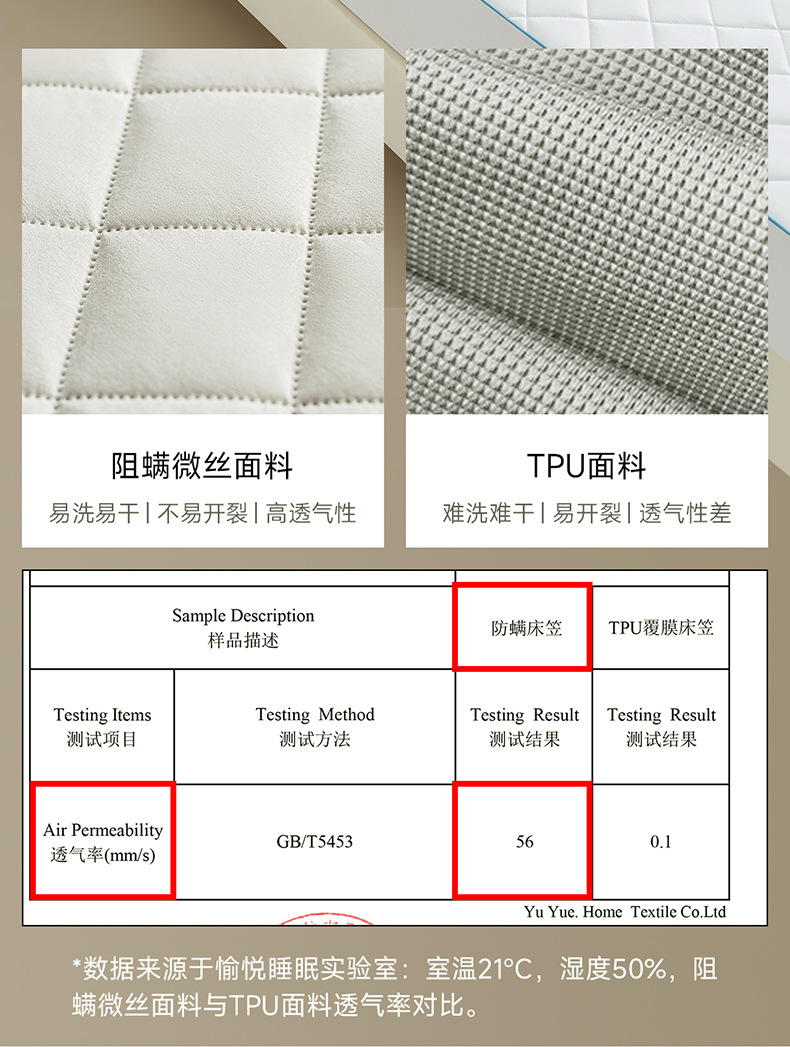 净螨抗菌小护盾床笠790_07.jpg