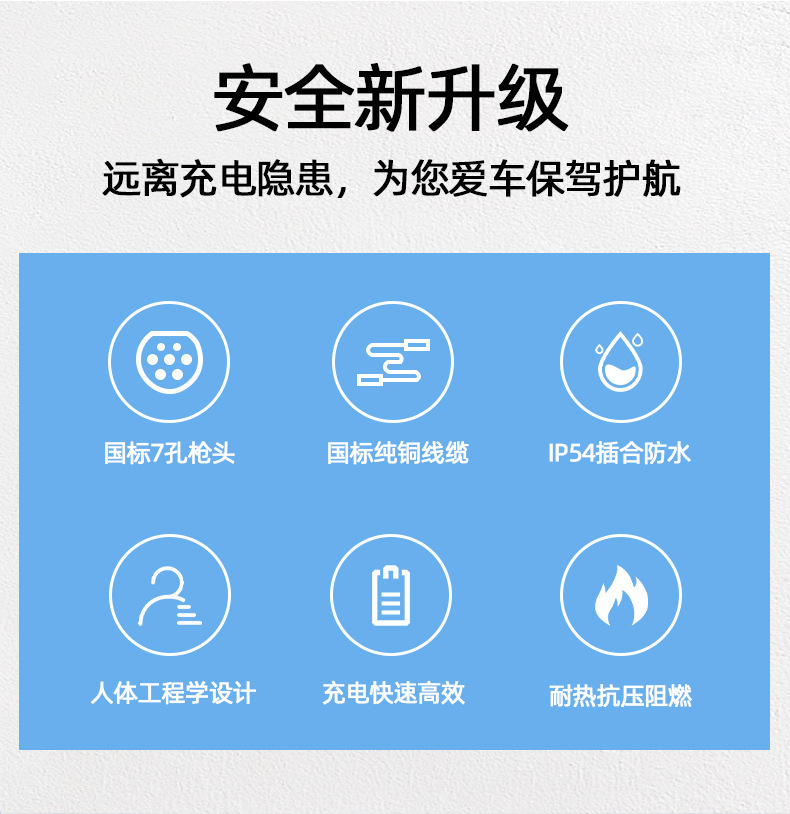 7kw New Energy Vehicle 16/32A Dual-Head Male-Female AC Charging Gun with Extended Cable for Charging Station