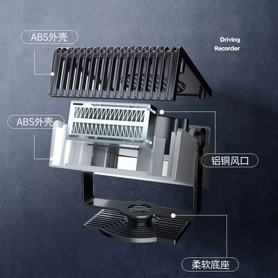 heater, Digər kiçik elektrik cihazlar