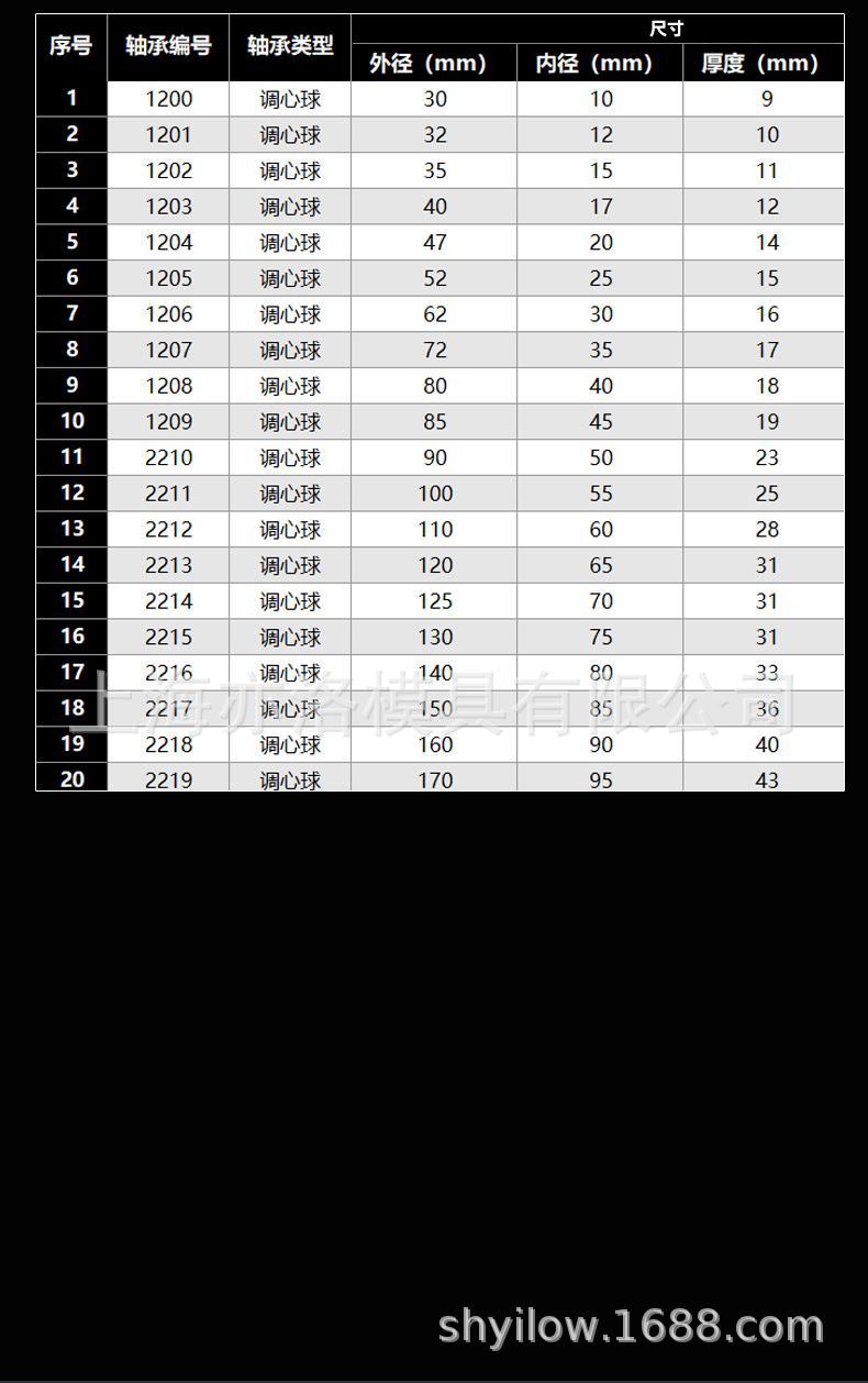 ������̬��֬����������������ά��������ˮ����������W64