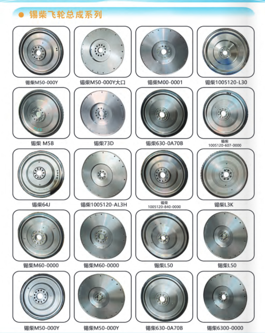 In-stock supply of flywheel 610800020109 suitable for Weichai P7 engine