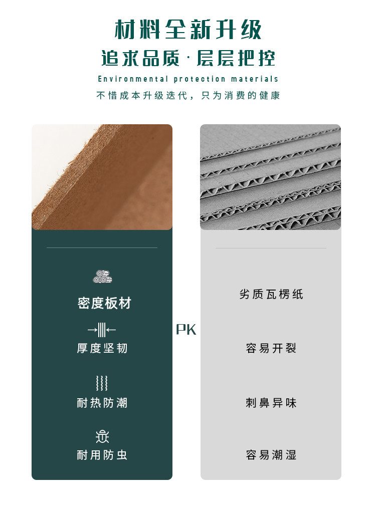 材质对比