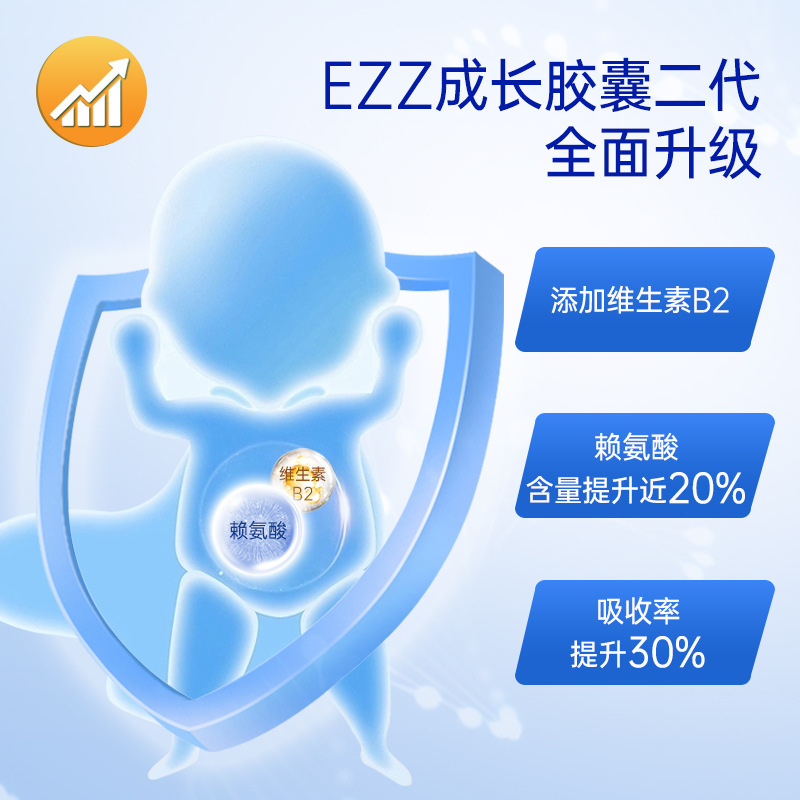 Ezzオーストラリア輸入成長カプセル二世代発育リジン炭酸カルシウムは子供の60粒/瓶を吸収しやすい|undefined