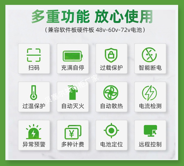 贝塞尔换电柜250219-3功能