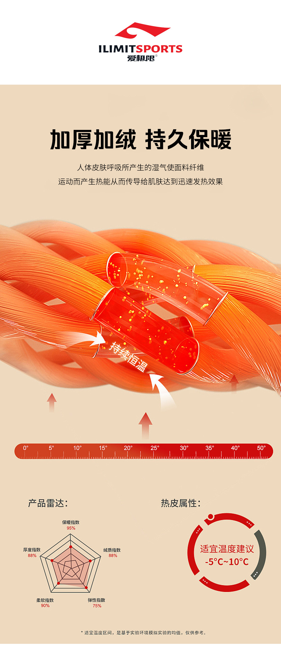 O1CN01Pn0QJs1qNGPUBdWUg_!!2211789135483-0-cib.jpg?__r__=1663225287864