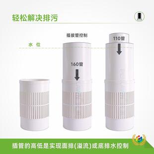 ��PVC�r�ػ�©�~����ˮ����������Bֳ��110�����ۿڷ��·����^�V