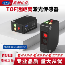 远距离激光测距传感器TOF激光位移测距传感器漫反射光电开关