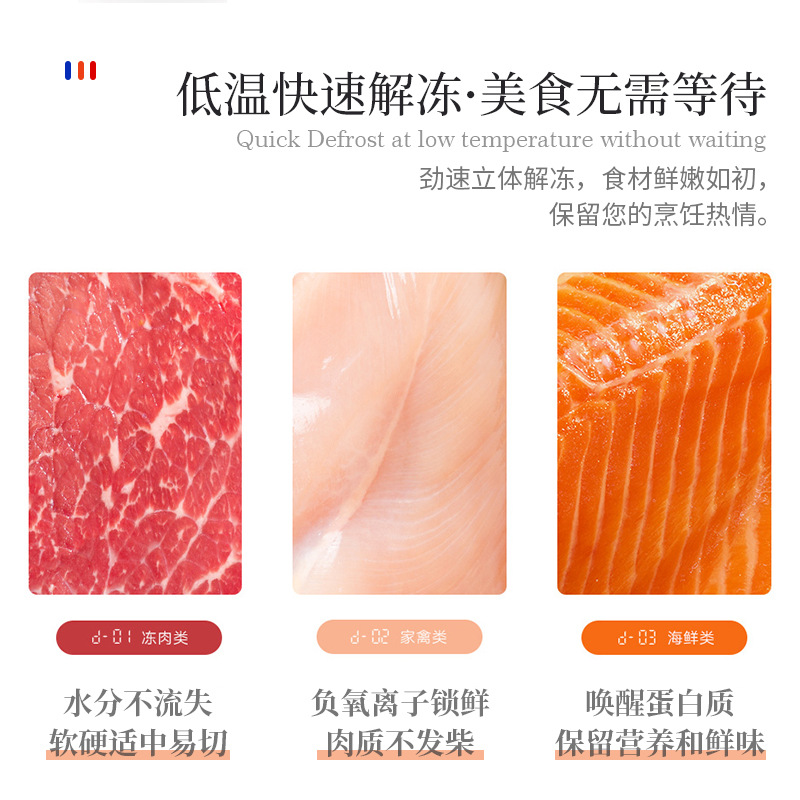 Alimentos domésticos transfronterizos Descongelador rápido carne filete congelado Descongelador portátil cocina atomización Placa de aleación de aluminio