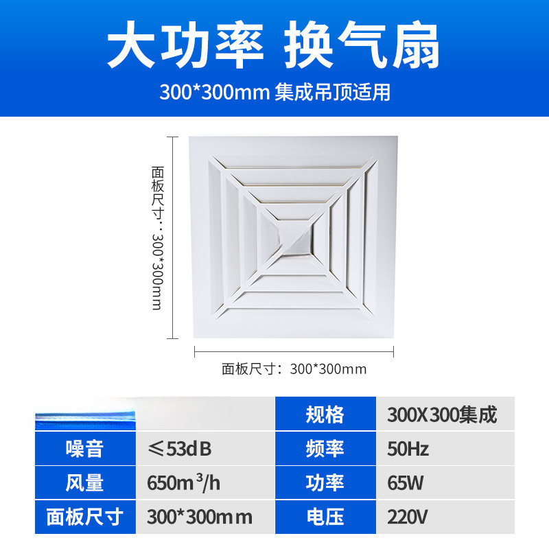 둥근 흰색 65W 고출력