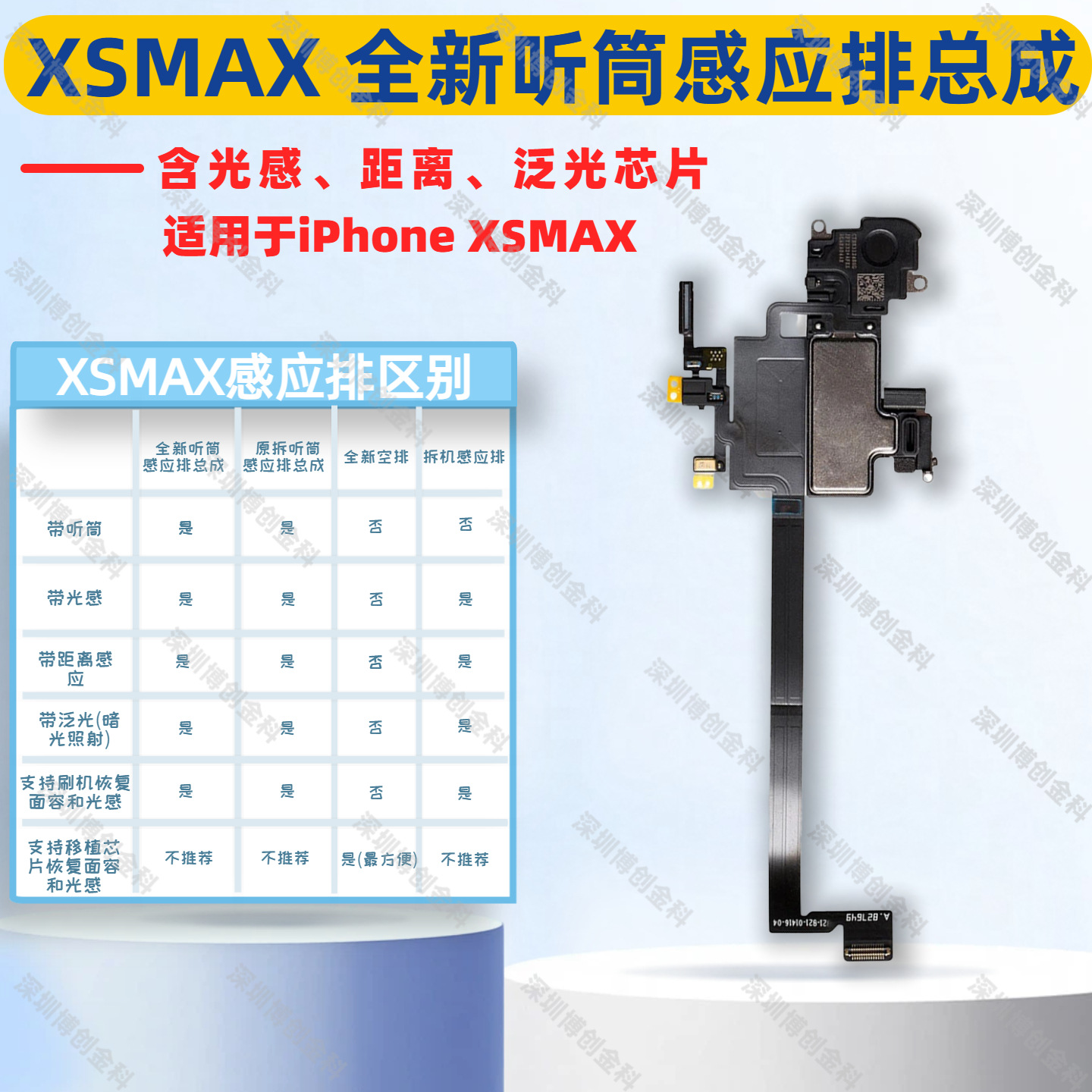 Cable de inducción de auricular, cable de inducción de inundación, cable de inducción de distancia para iPhone