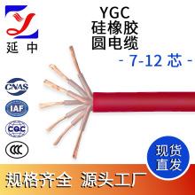 ���о��| YGC�����z�ߜ؈A��| ��о ��ȼ�͸ߜ� ���z��|��