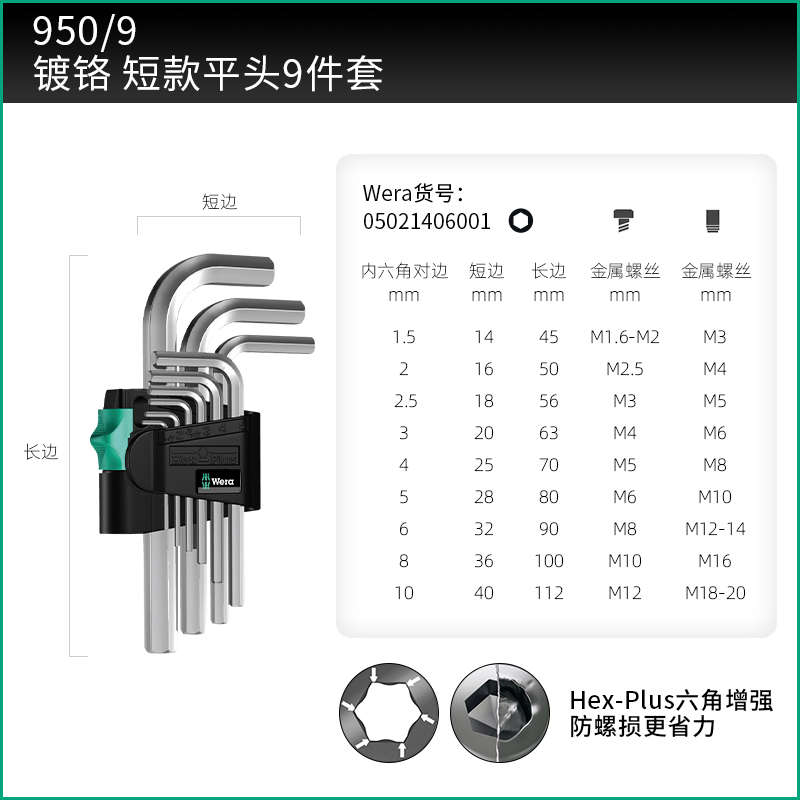 [021406]950 크롬 도금 플랫 헤드 육각 소켓 [9개 세트]