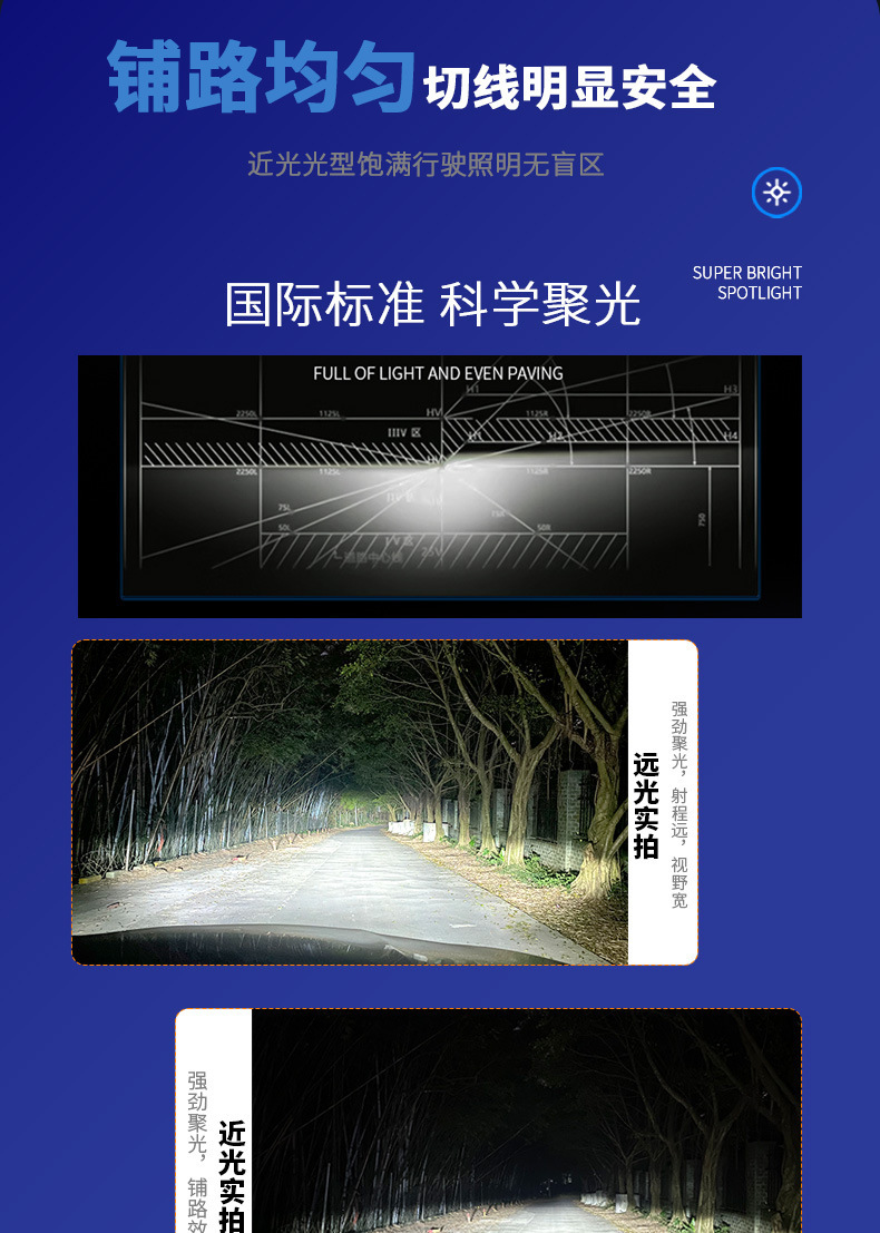 Cross-Border New M9 Plug-In 1:1 Car Light Led Headlight Non-Destructive Installation Comes with Decoding High and Low Beam Bulbs