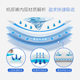 First-class baby diapers ultra-thin breathable dry diapers cotton soft full core simple pull-up pants factory wholesale