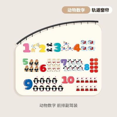 Window Light Blocking, Car curtains - animal-numbers-front-passenger-seat-double-sided-print
