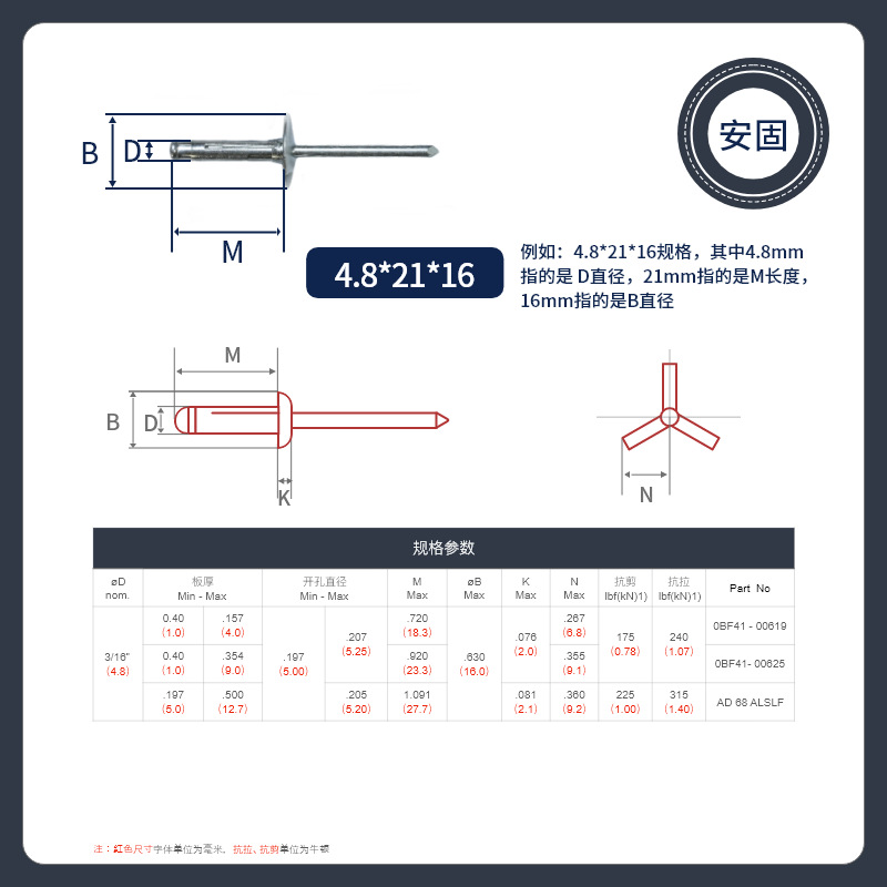 ȫ�������ʹ�ñí�� �����ֻ�����Բͷ�۵��Ϳ�����í�� ��оí��