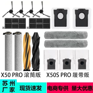 Product Media
