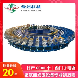 发泡设备;金属成型设备;鞋成型机