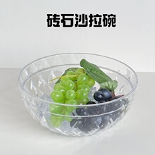 ���l��ˤ͸��PC�ǹ�С���ʯ�c�ĵ�С����Ʒ��ˮ���߲�ɳ����ˮ��