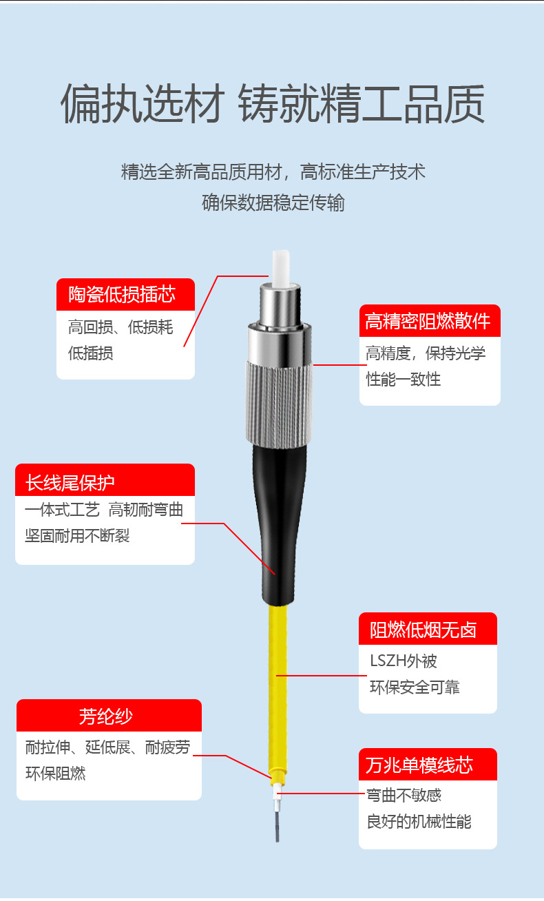 电信级网络光纤跳线FC/UPC-FC/UPC单模单芯光纤线低烟无卤外皮-阿里巴巴
