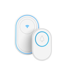 TfwifiT⏟oTbTᶣ˺I