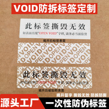 VOID�����˺���˺����Nһ����˺���oЧ���β����z�˺�open�N��