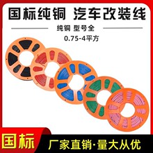 ��܇؛܇���b늾�led�Դ�͉��~��؛܇߅�����܇�ø��b����늾�