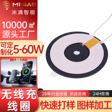 �o���侀ȦA11�o���������ȦQI��׼��늾�Ȧ����늸о�Ȧ���a��