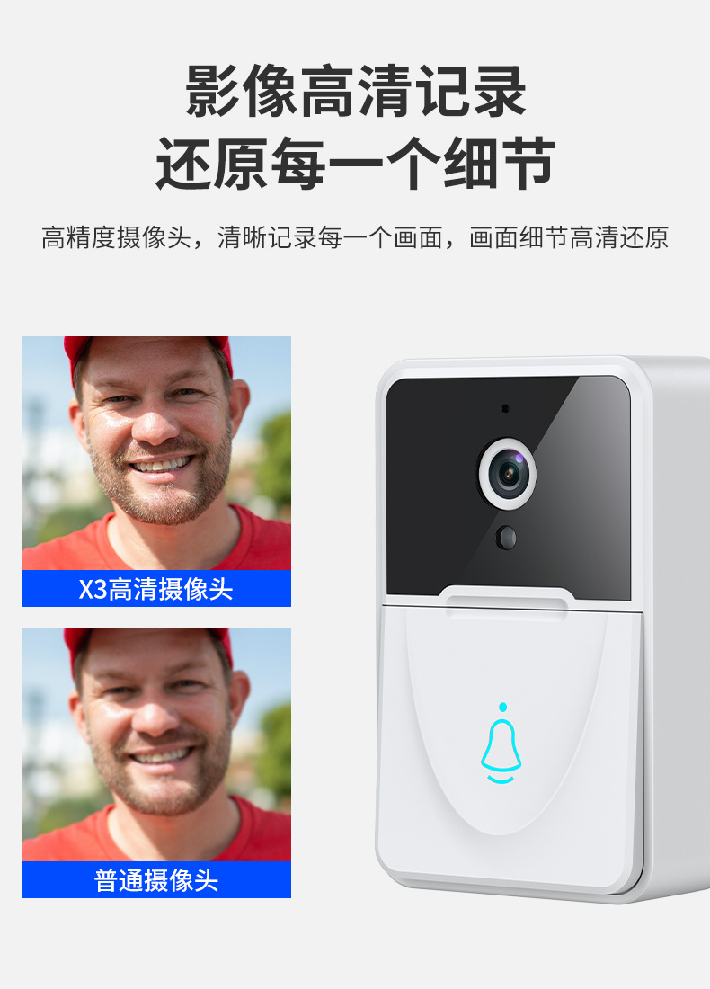 X3可视门铃详情_08