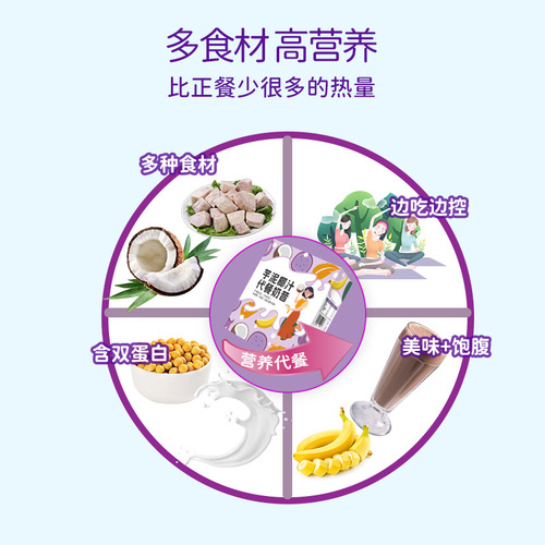Meal replacement milkshake wholesale taro puree coconut milk meal replacement powder customized nutritious fast food light fasting full meal replacement powder processing