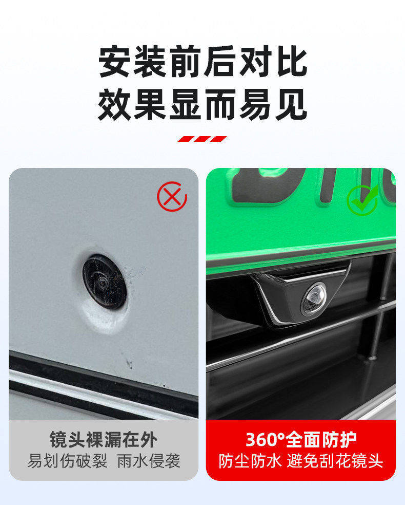 Car camera protective cover lens cap for vehicle front camera, 360-degree reversing rear image, rain and stone protection for car use