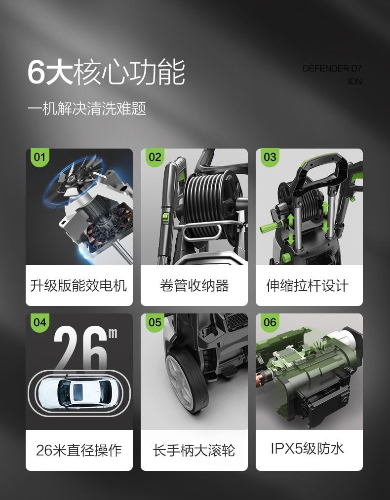 Greenfield 2200W Defender D6B Car Washing Machine Courtyard Cleaning High-Pressure Water Gun Household Powerful Floor Washing Artifact High Power