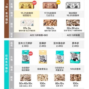 Small Shell Silver Brick Full Range of His Majesty the Cat Cat Litter Tofu Bentonite Mixed Cat Litter Deodorizing and Deodorizing Fast Clumping