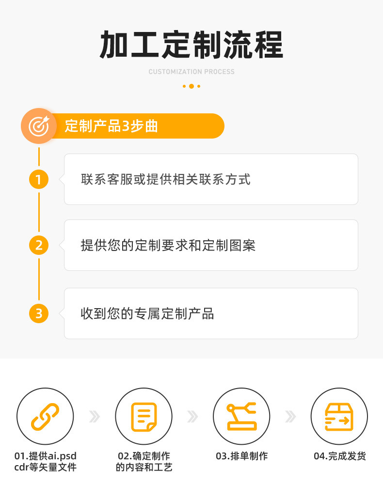 O1CN01naSywk2MGS995qN5v_!!9451